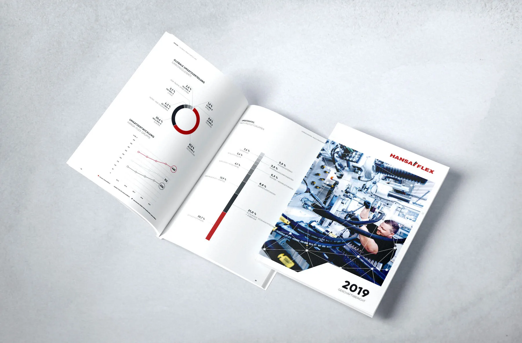 Geschäftsberichte - HANSAFLEX — Corporate Fotografie Jonas Ginter Bremen